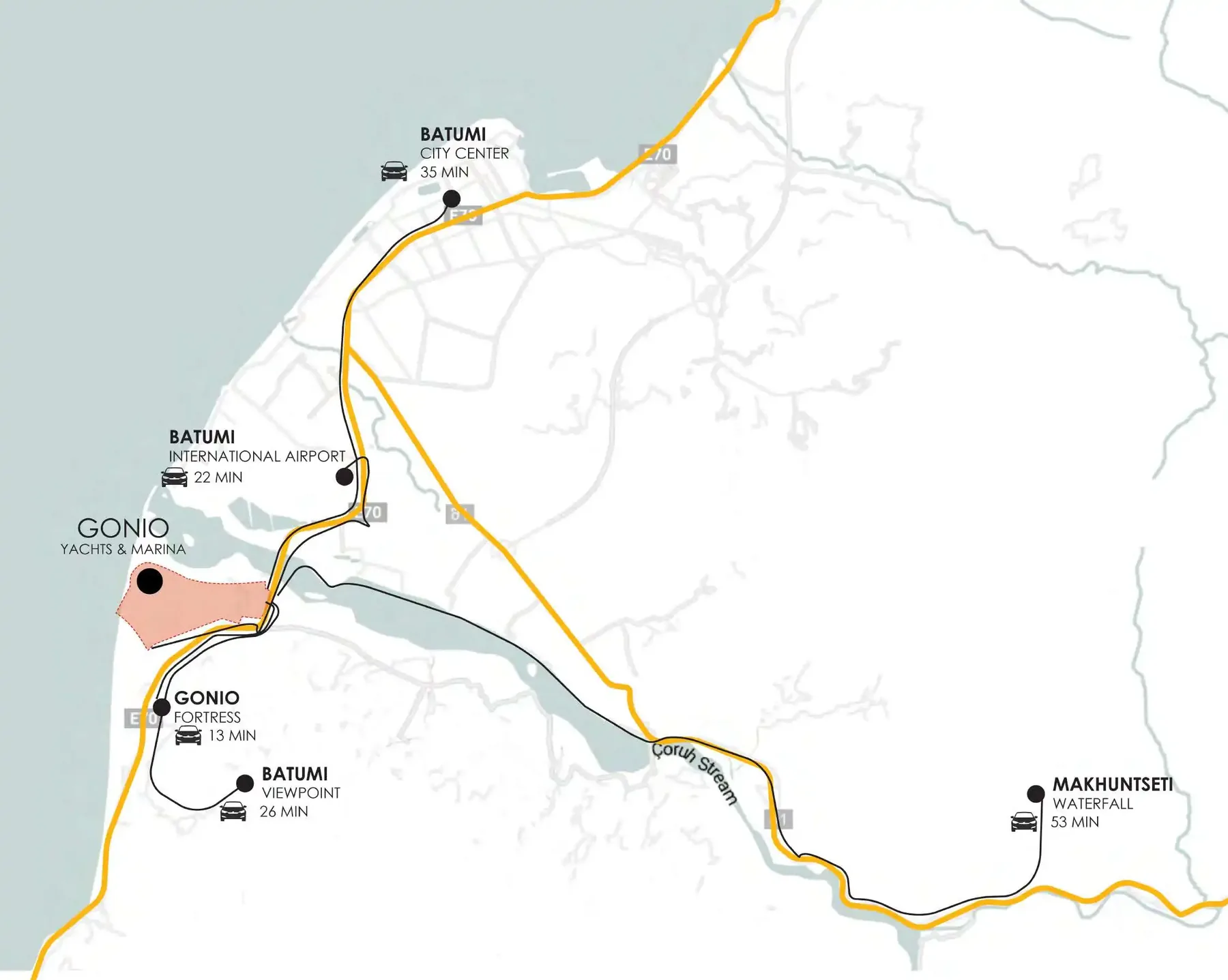 Map of the Black Sea coast near Batumi. Gonio Yachts and Marina is marked on the shore, with routes to Batumi city center, Batumi International Airport, Gonio Fortress, Batumi Viewpoint and Makhuntseti Waterfall.